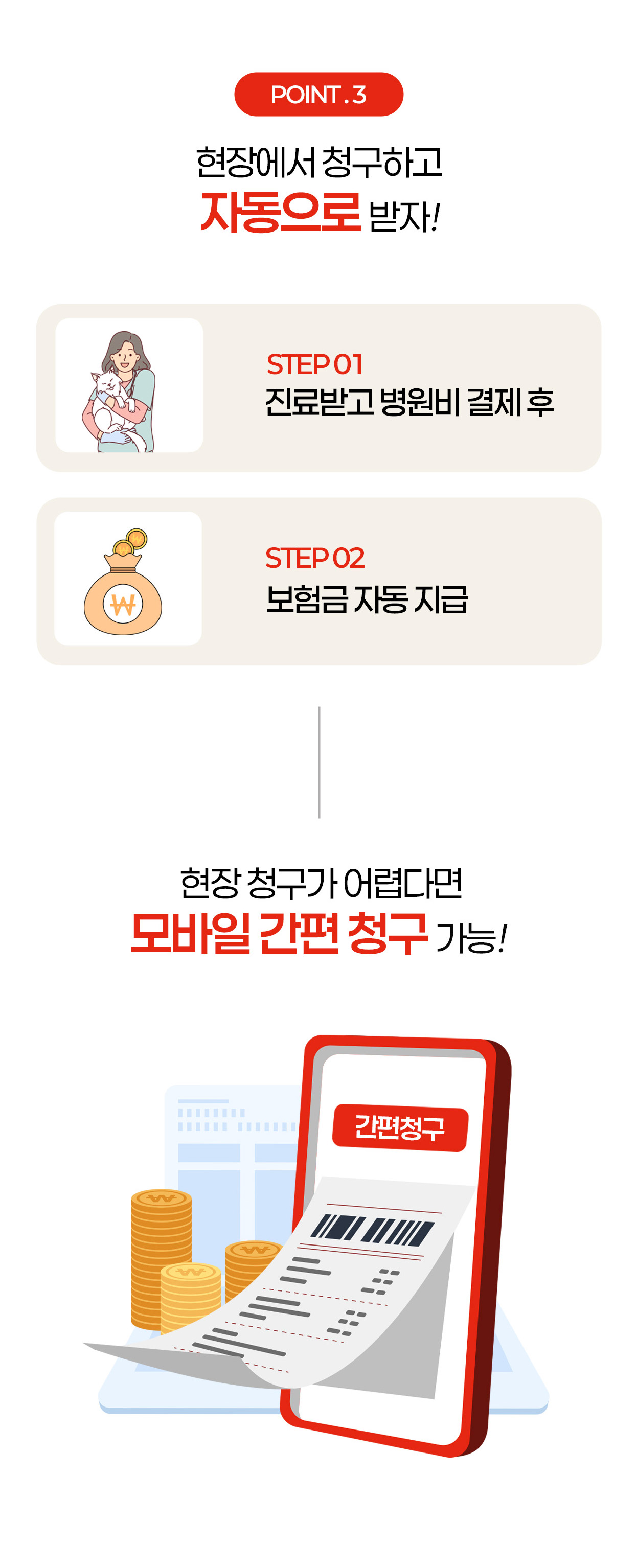 펫보험
